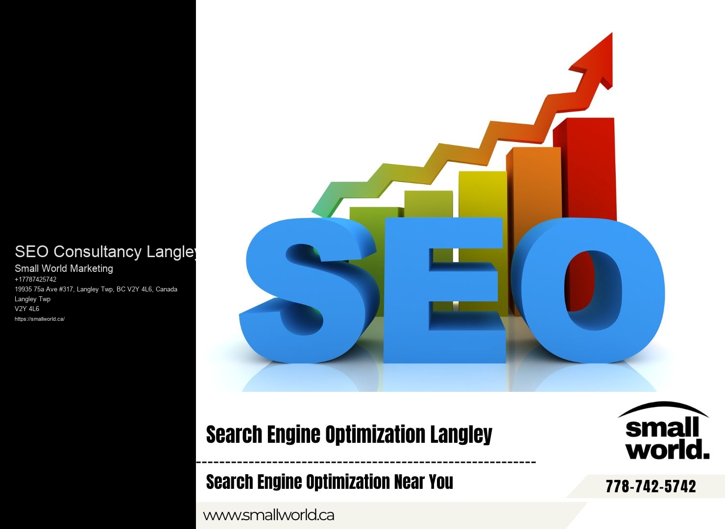 SEO Consultancy Langley SEO Market Analysis